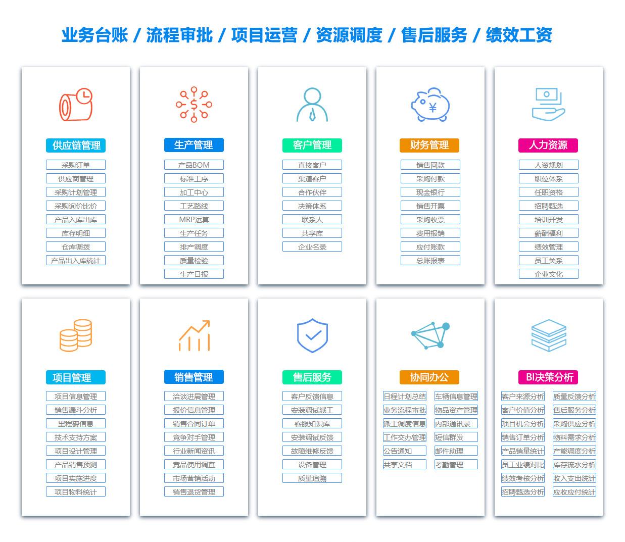蚌埠办公系统